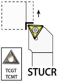 turetajs